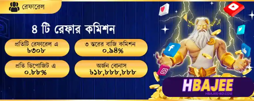 HBAJEE Register